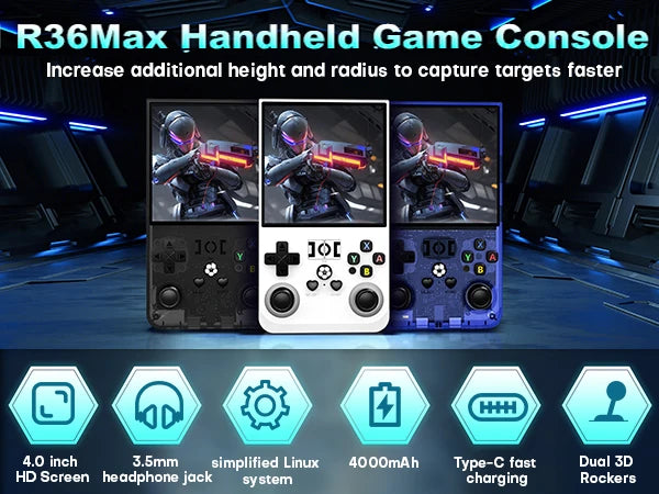 Retro Handheld Game Console Linux System 4.0 Inch IPS Screen Open Source R36MAX Portable Video Player