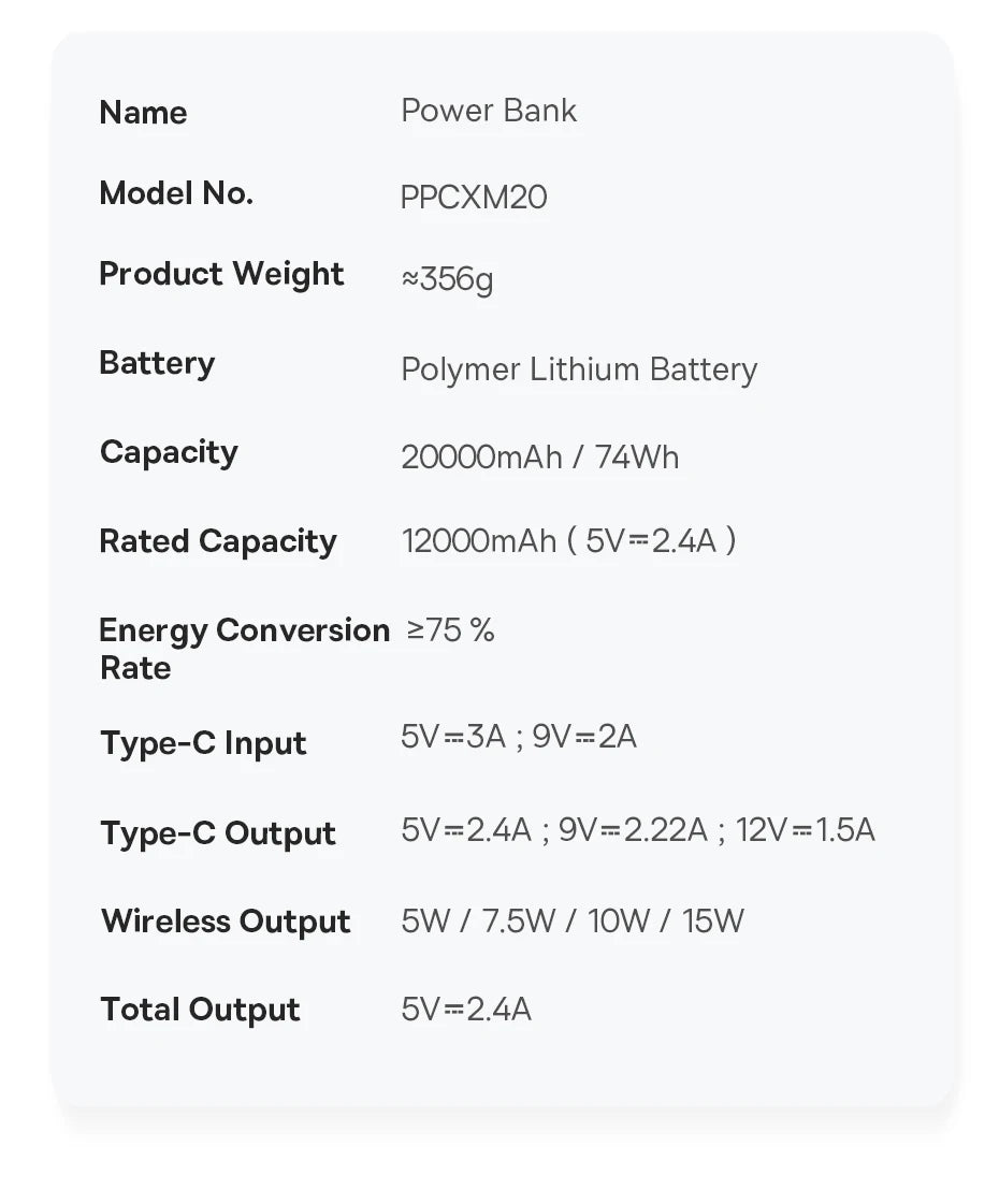 Baseus Magnetic Power Bank Wireless External Battery For Magsafe Powerbank Portable Charger For iphone 15 14 13 12 Mini Pro Max