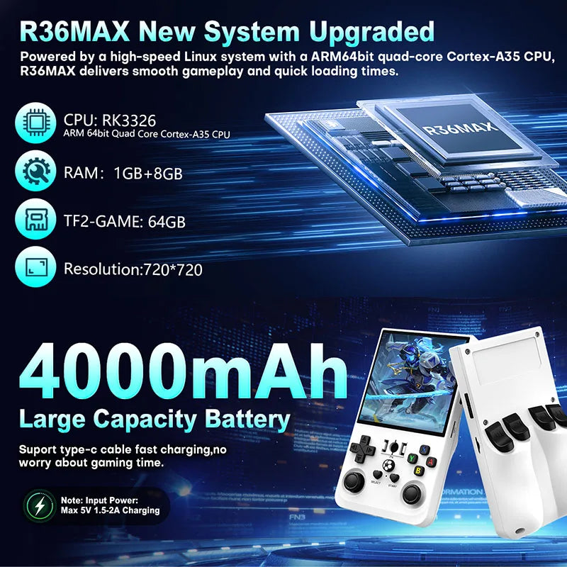 Retro Handheld Game Console Linux System 4.0 Inch IPS Screen Open Source R36MAX Portable Video Player
