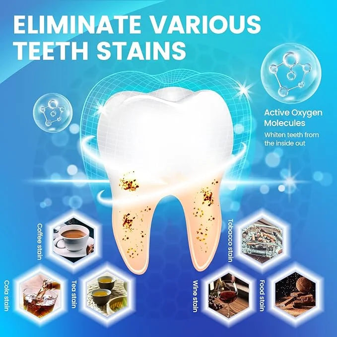 5D Teeth Whitening Strips Gel Remove Plaque Stains Cleaning Oral Hygiene Bleaching Dental Tools Fresh Breath Brighten Tooth Care